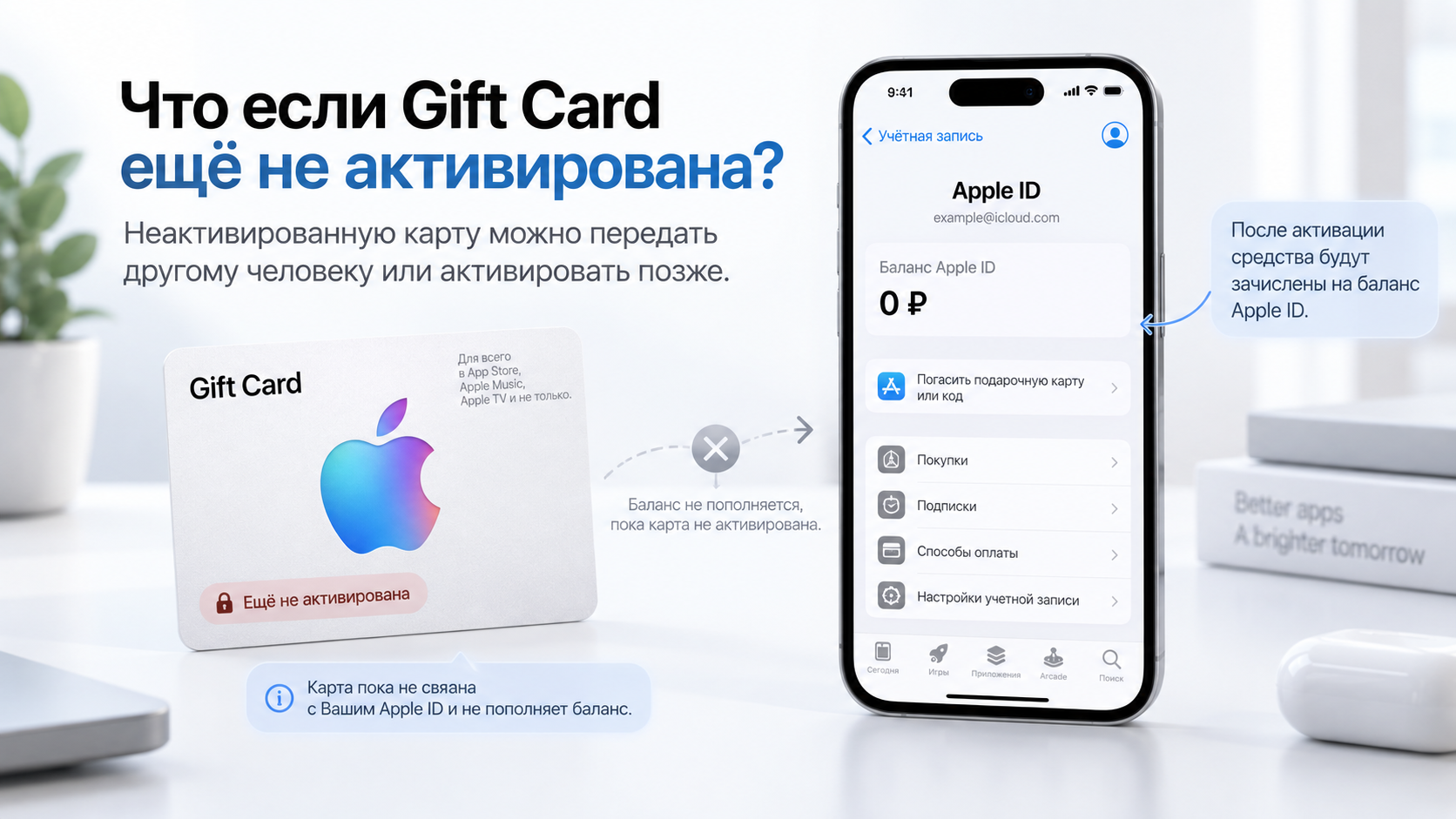 Что если Gift Card ещё не активирована