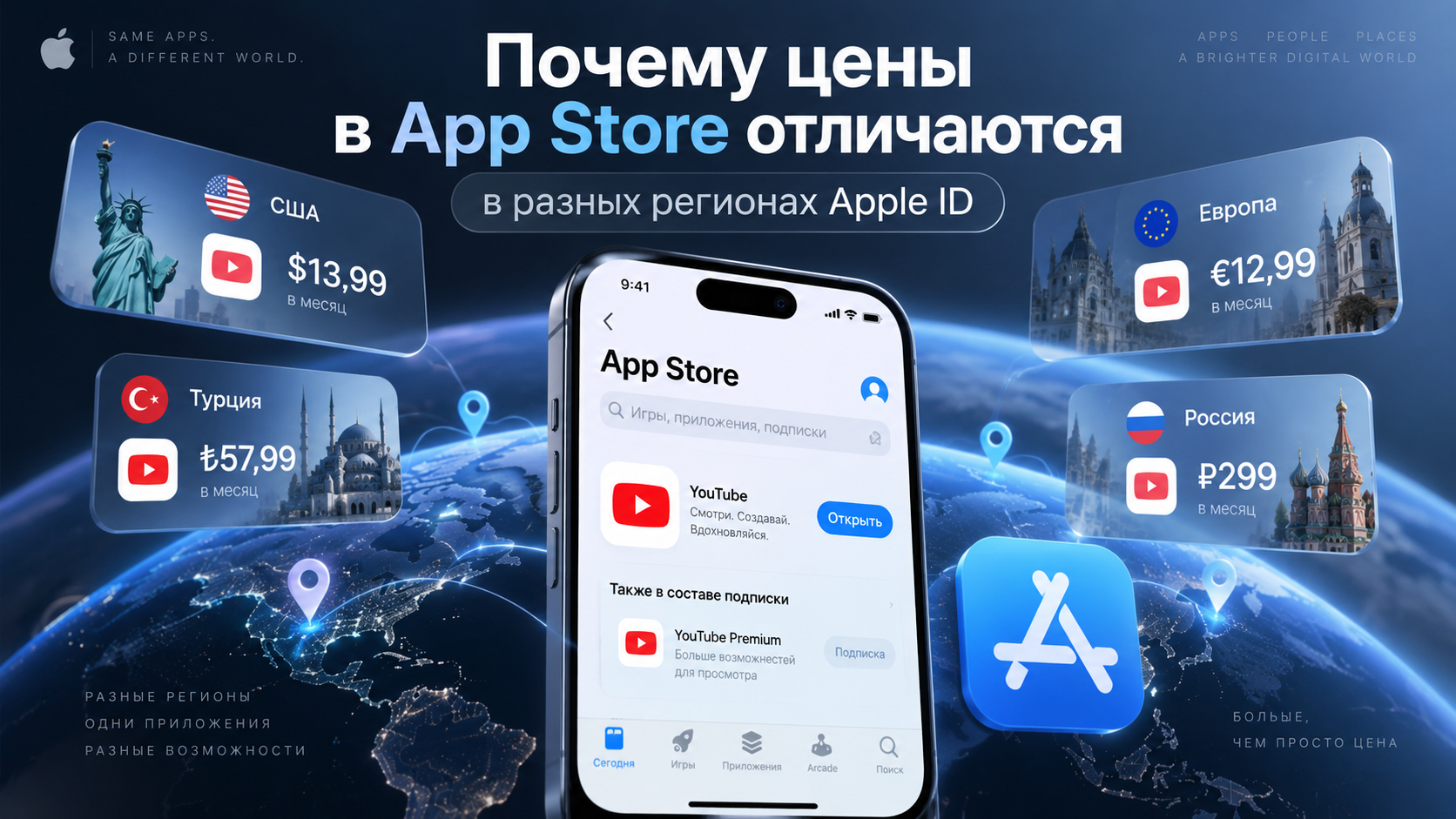 Почему цены в App Store