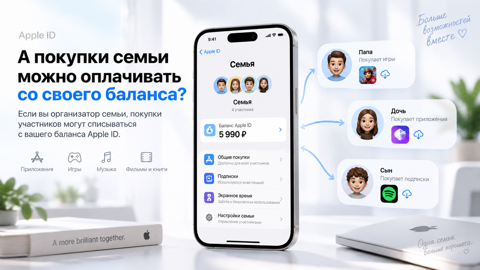 А покупки семьи можно оплачивать со своего баланса?