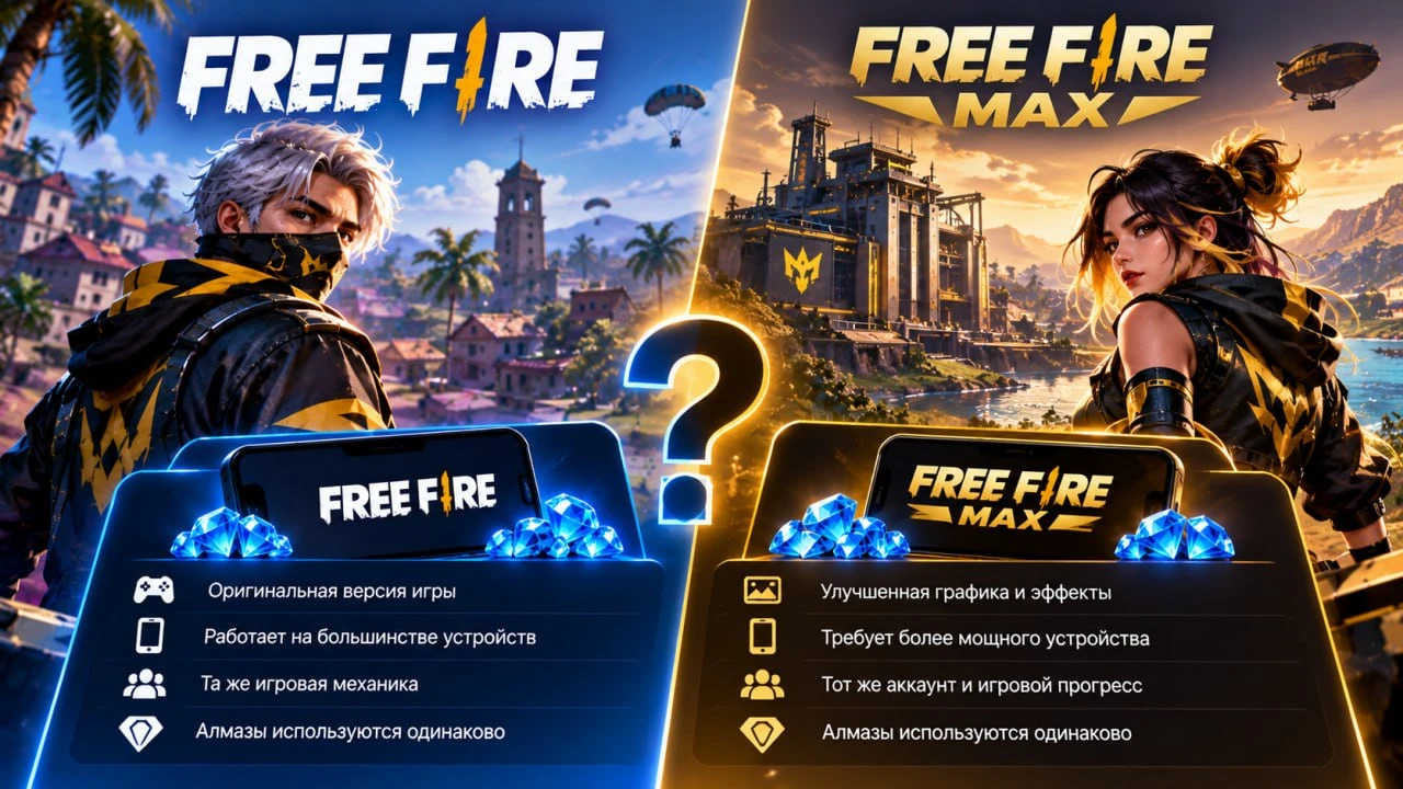 Free Fire и Free Fire MAX: есть ли разница при покупке
