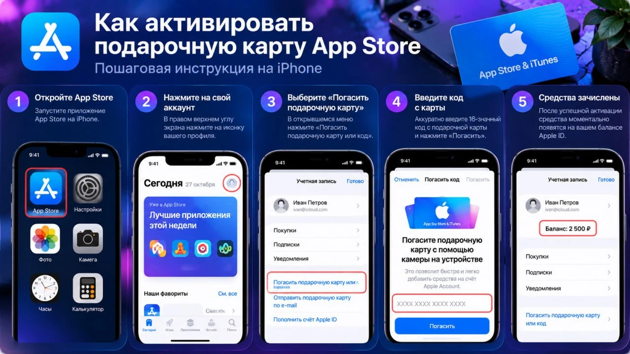Как активировать подарочную карту App Store